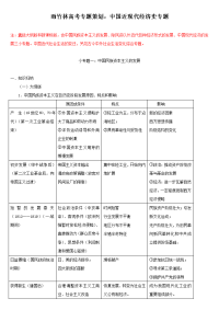 高中文综必备复习资料：中国近现代经济史专题汇总