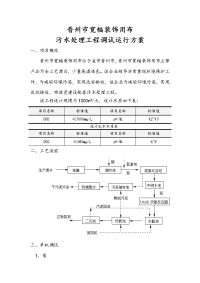 污水处理站调试手册簿