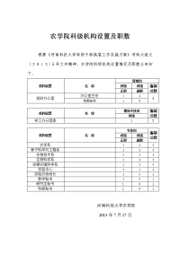 农学院科级构设置及职数