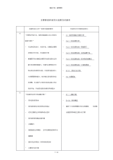 清华紫光管理咨询项目成果交付清单v1.docx