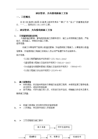 xx高速公路通信管道工程分项施工组织设计方案