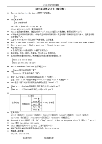 初中英语笔记(精华版)