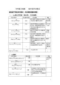 中考复习归纳    初中化学方程式