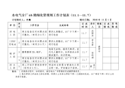 水电气分厂6S精细化管理周工作计划表