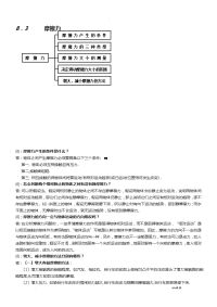 初中摩擦力经典练习题