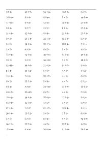 小学.数学计算专题100以内乘除法练习题