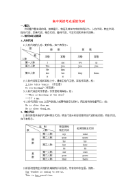 高中英语考点系统代词教案