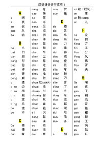 汉语拼音索引表