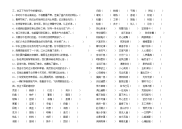 小学语文错别字练习题