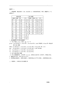 统计学上机习题