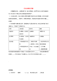 中考化学热点小题 污水处理化学题