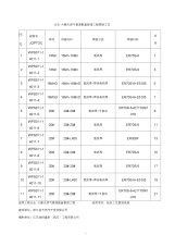 北仑-大榭天然气管道工程站场阀室焊接工艺规程