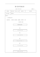 绿化工程施工技术交底大全