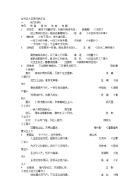 [小学语文]古代名人名言归类汇总