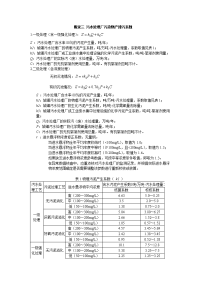 污水处理厂产排污系数