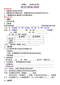 j专题九   烃的衍生物