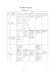 【教案】pep小学英语三下教案2