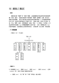 医院5s 运动推展案例