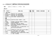 水电厂水库大坝安全检查表汇总