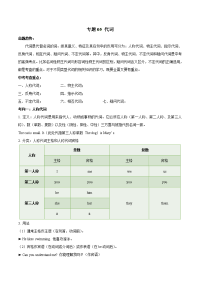 备战2021 中考英语 导练案 考点05 代词   (学生版)