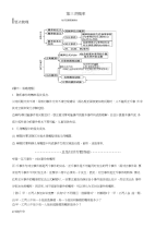 高中数学寒假专题复习资料第三讲概率新人教A版必修3