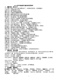 2013高考语文高考考前成语专题归类积累材料