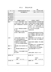 水暖通图纸会审记录