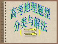 高考地理题型