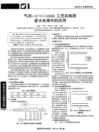 O＋MBR工艺在制药废水处理中的应用-论文