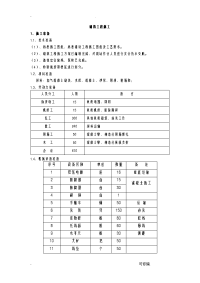 砌筑工程施工技术交底大全