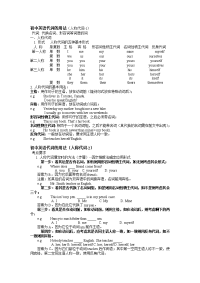 初中英语代词的用法