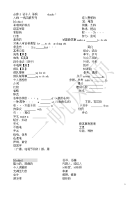 高中英语必修5单词