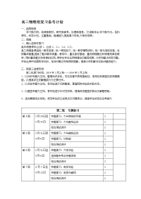 高考备考计划