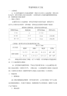 热力管网焊接施工技术交底