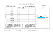 有防水要求的地面蓄水试验记录.doc