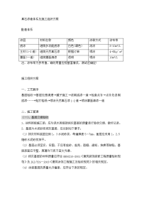 真石漆配套体系及施工组织方案