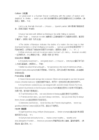 高考英语作文万能句之——名人名言必背部分.doc