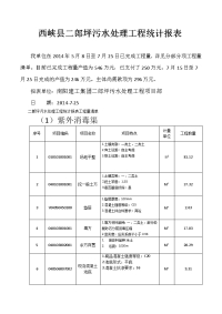 二郎坪污水处理厂分部分项工程量清单