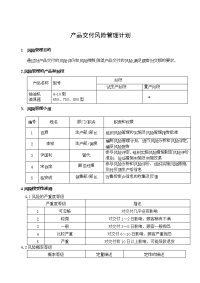 产品交付风险管理计划