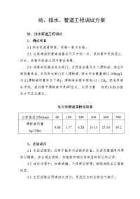 某建筑给排水管道工程调试方案