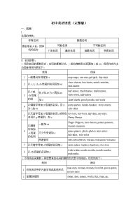 初中英语语法知识汇总