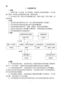 《工程施工土建监理建筑监理资料》旁站监理方案hhh