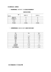 中央空调清洗标准水处理规范