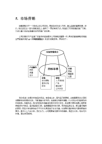 市场营销48078877