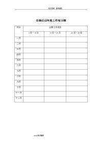 营销表格及销售人员周工作计划总结工作计划表