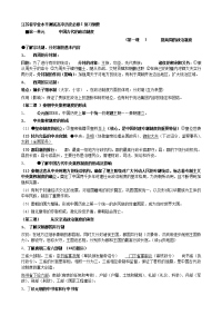 高中历史必修复习资料汇编