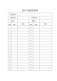 深基坑土方开挖施工技术交底记录大全三级