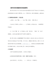 高中文言文倒装句分类及例句