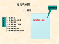 室内设计施工图课件