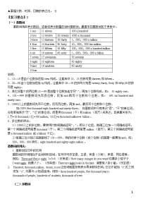 初中英语 数词 讲解